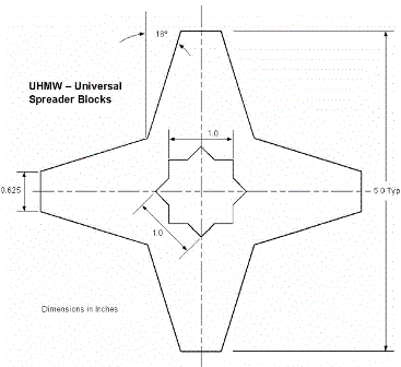 Spreader Block Dwg2