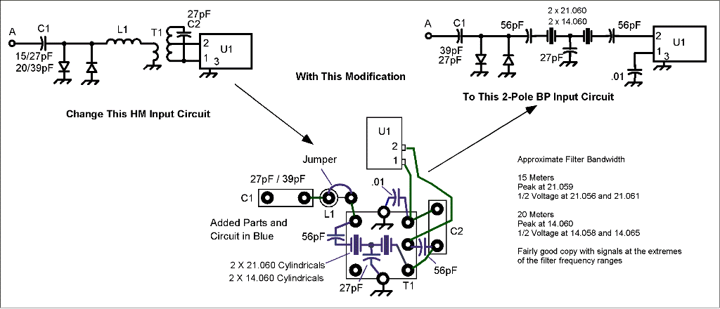 HM-15/20 Crystal BP Filter